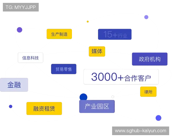 体育服务供应链采用服务化模式增强客户黏性